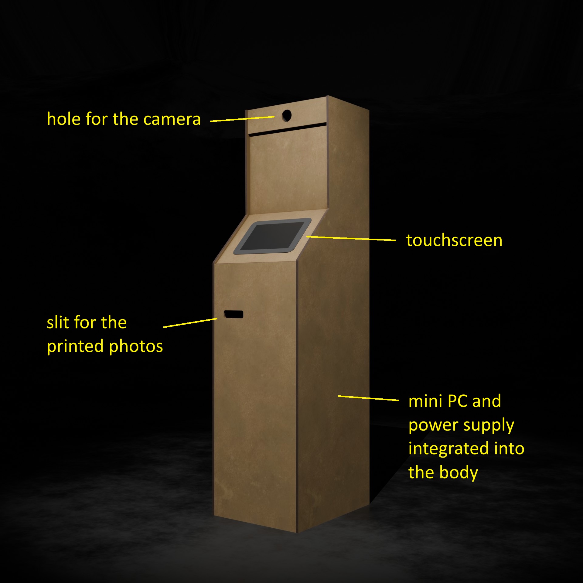 fig 3.: Suggestion for the placement of various components within the photo machine. 3D-Render created using Blender