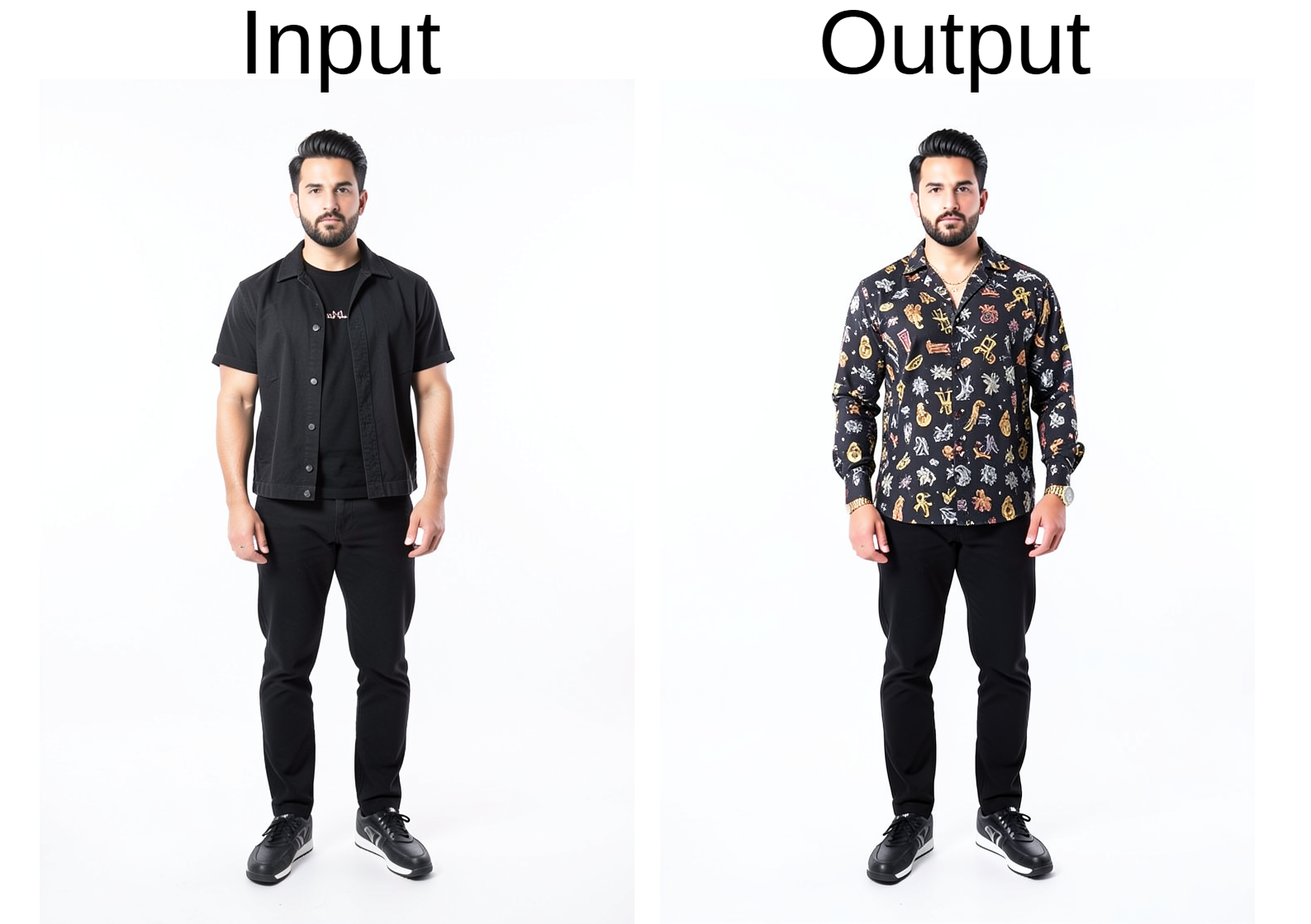 First results with a minimal prompt: 'the man is wearing a rolex and a versace shirt'